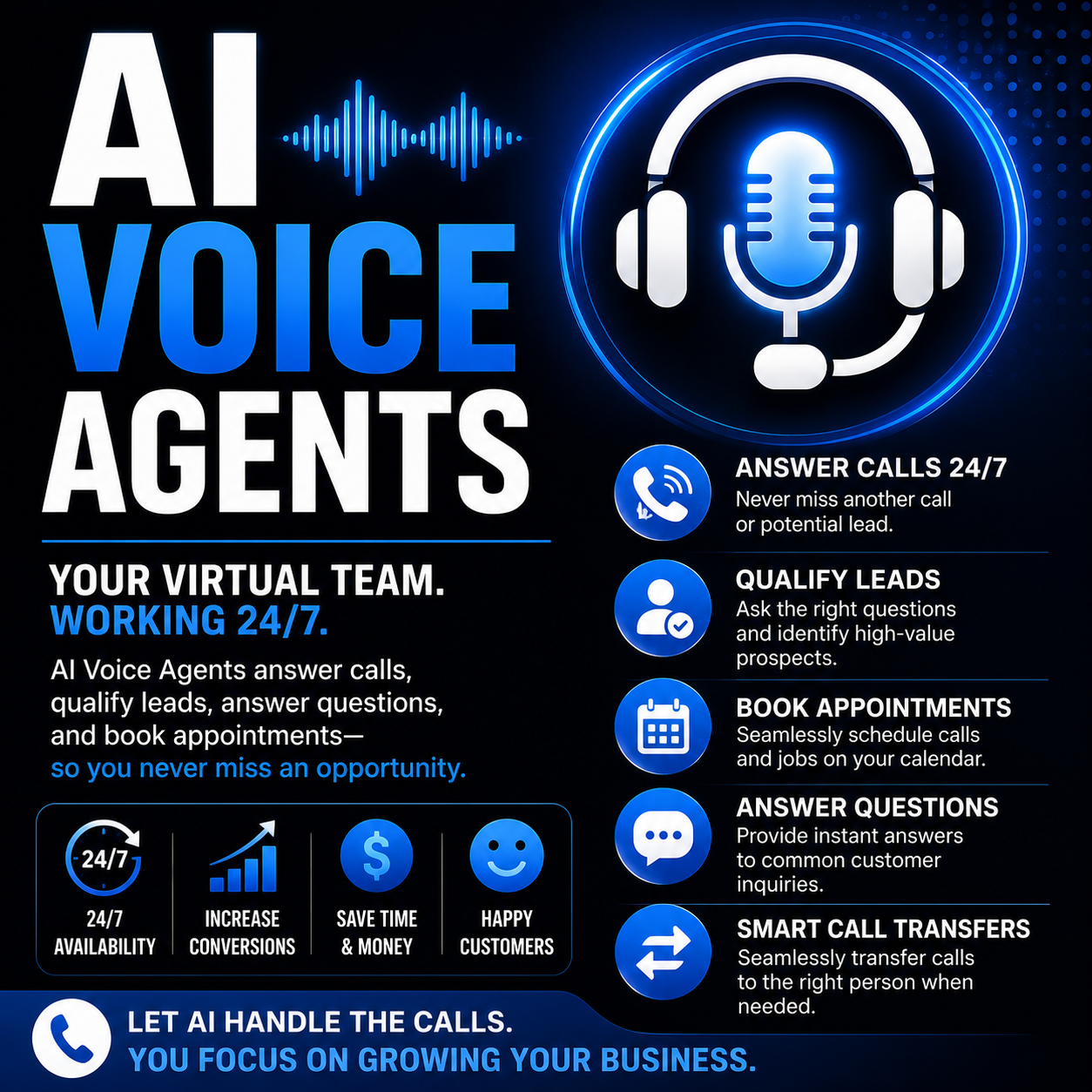 AI Voice Agents