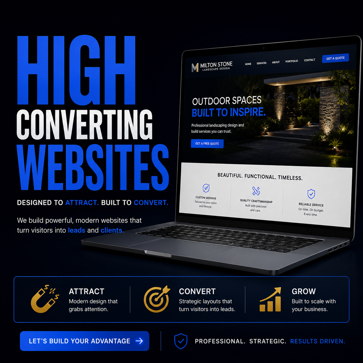 Web Development Packages