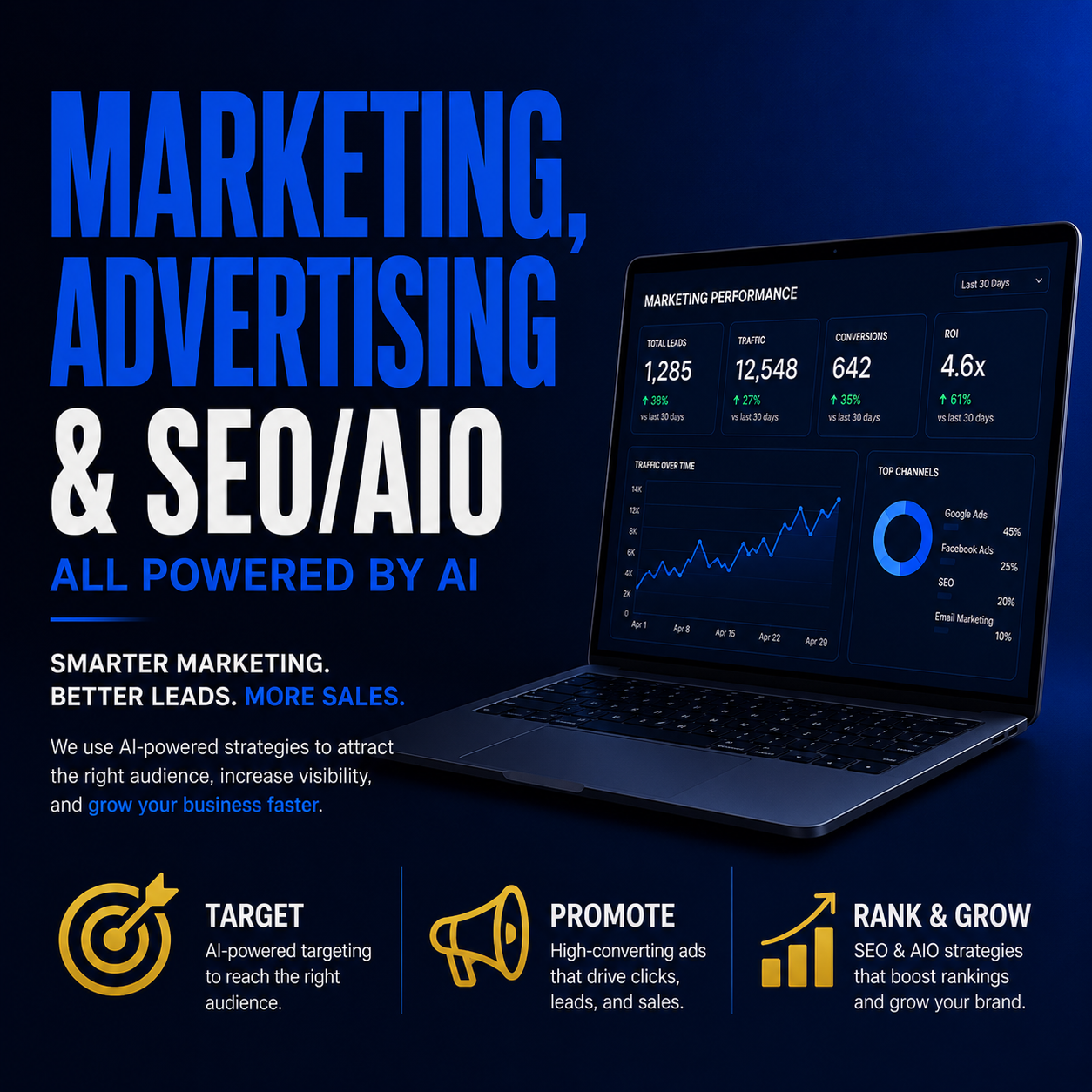 Marketing, Advertising & SEO/AIO | Powered by AI