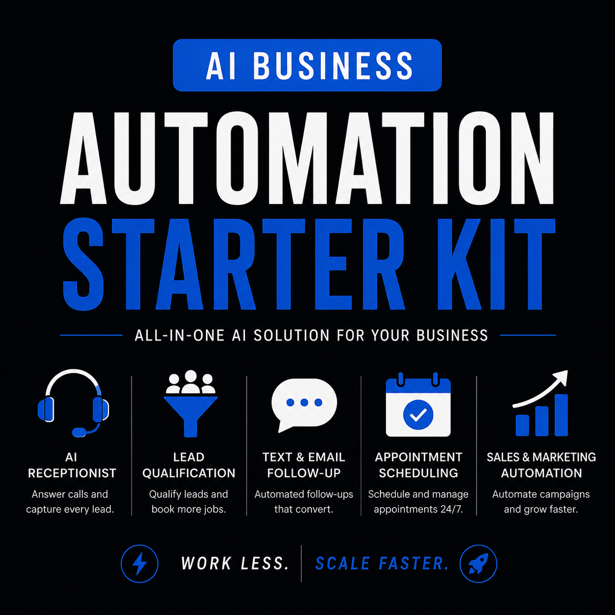 AI Business Automation STARTER KIT