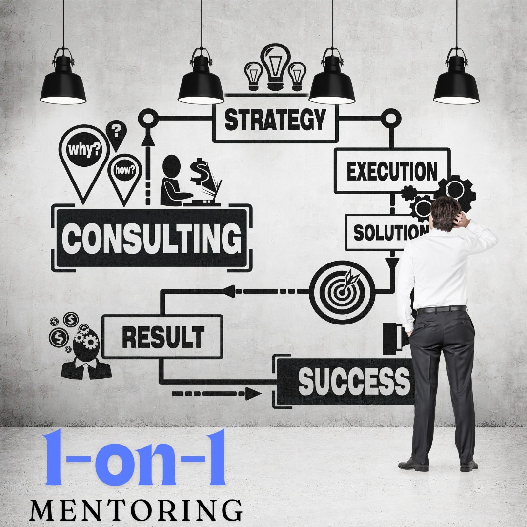 1-on-1 Live Coaching | Duration: 45min.