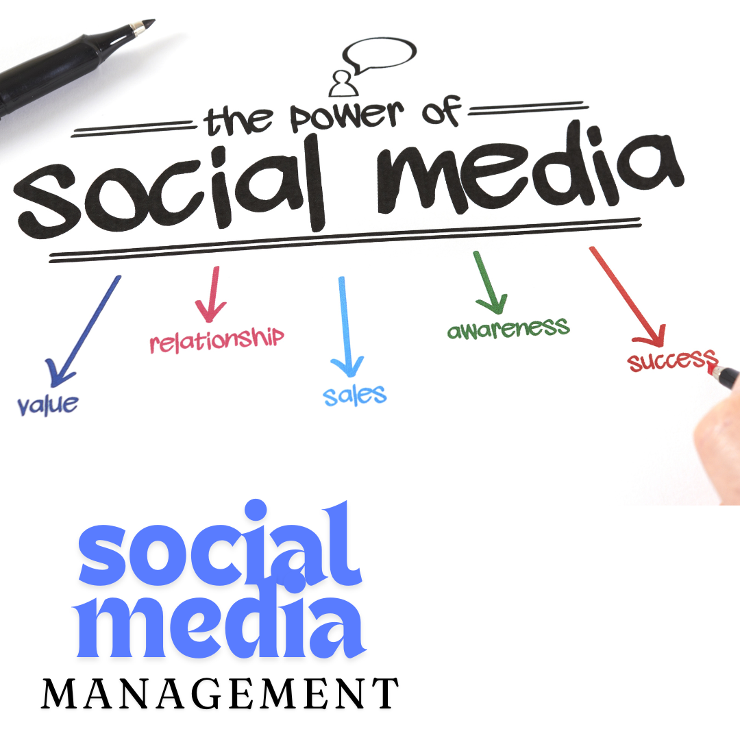 Social Media Management | for Contractors