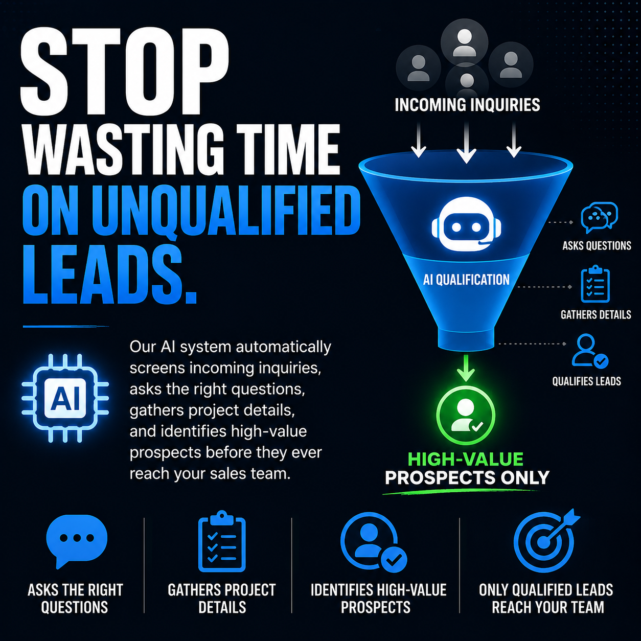 AI Lead Qualification